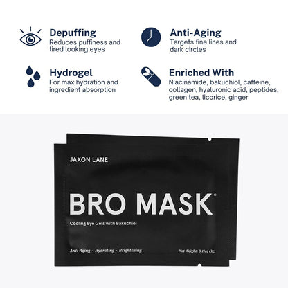 BRO MASK Under Eye Gel Pads: Cooling Eye Patches for Dark Circles and Puffiness