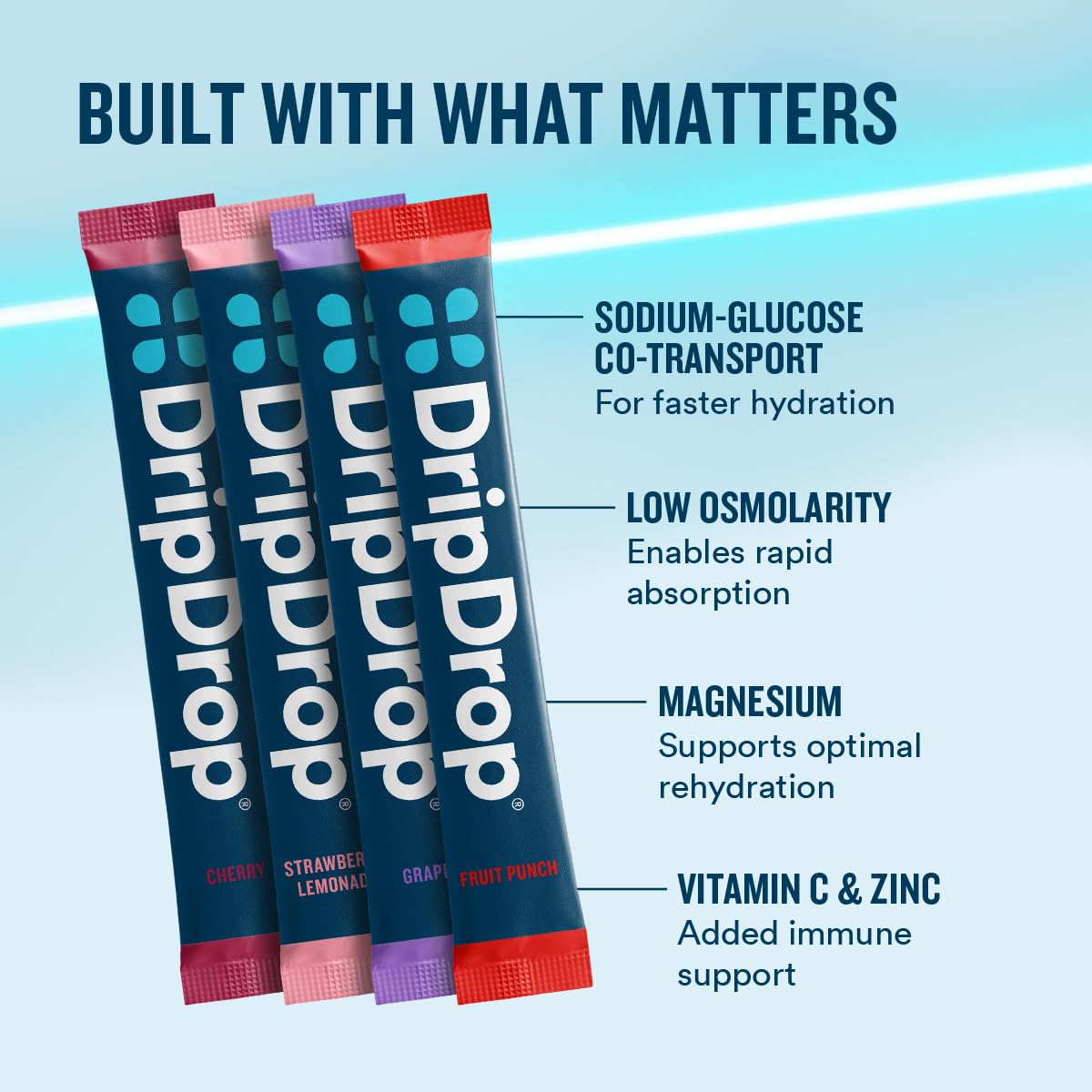 DripDrop Hydration Watermelon Orange Bundle, Electrolyte Packets, 64 Count | Watermelon, Orange; 3X Electrolytes; Potassium, Magnesium, Zinc, Vitamin C; Single Serve; Daily Use, Workouts, Travel