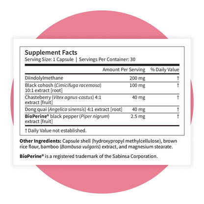 Pattern Wellness Menopause Complex – Herbal Supplement for Women’s Wellness & Hormone Health Support – with Black Cohosh, DIM & Bioperine® – 30 Vegan Capsules, 3rd Party Tested