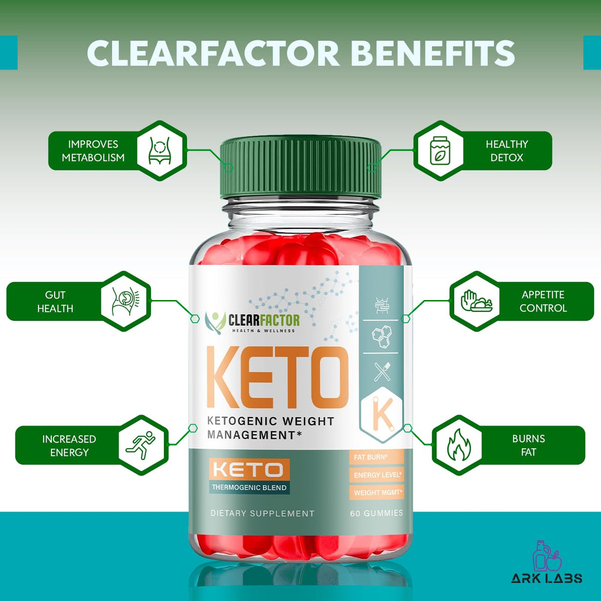(2 Pack) Clear Factor Gummies, Clear Factor ACV Gummies, Clear Factor Gummy