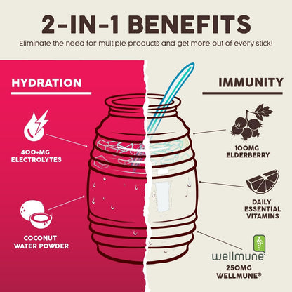 Salud 2-Pack | 2-in-1 Hydration + Immunity (Mango) & Hydration + Immunity (Hibiscus) – 15 Servings Each, Agua Fresca Drink Mix, Non-GMO, Gluten Free, Vegan, Low Calorie, 1g of Sugar
