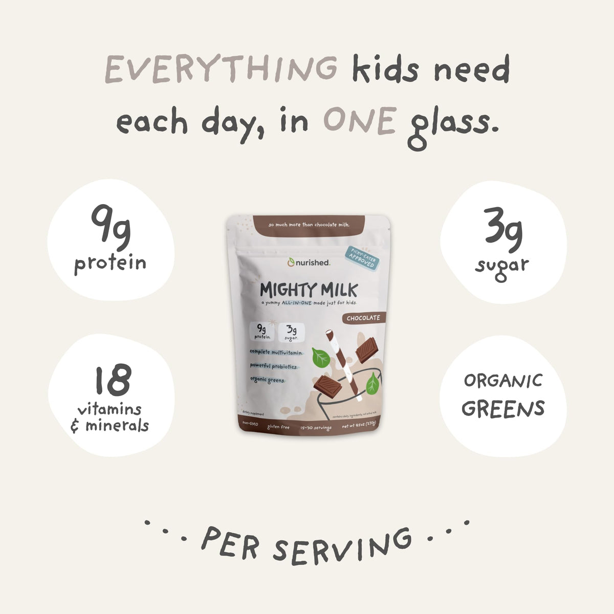 Nurished Mighty Chocolate Milk - Kids Daily Protein Powder Boosted with 2 Billion