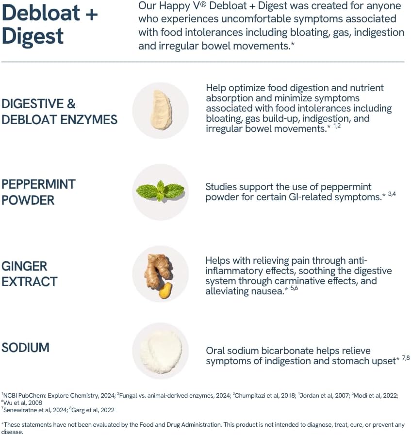 Happy v Debloat + Digest – Digestive Enzymes for Women to Support Bloating, Gas, Constipation, Gut Health, and Nutrient Absorption – Stomach Comfort & Digestion Support Supplement – 60 Vegan Capsules