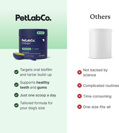 PetLab Co. ProBright Dental Powder - Dog Breath Freshener - Teeth Cleaning Made Easy – Targets Tartar & Bad Breath - Formulated for Medium Size Dogs - Pack of 2