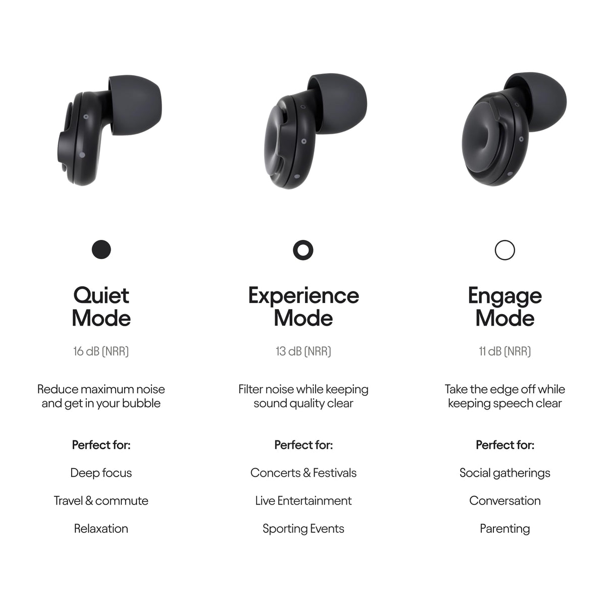 Loop Switch Earplugs – Multi-Mode Noise-Reducing Earplugs | Adjustable Passive Hearing