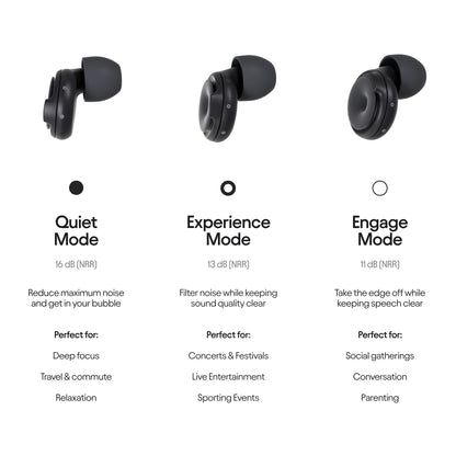 Loop Switch Earplugs – Multi-Mode Noise-Reducing Earplugs | Adjustable Passive Hearing
