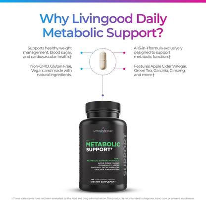 Livingood Daily Metabolism Booster for Women & Men, Metabolic Support (120 Vegetarian Capsules) - Metabolism Boost Supplement Supports Digestive & Heart Health - Non-GMO, Gluten-Free, & Vegan