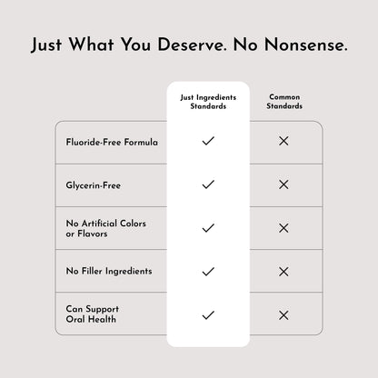 Just Ingredients Remineralizing Tooth Powder - Fluoride-Free, Whitens, Vegan, Clean - 1 oz Whitening