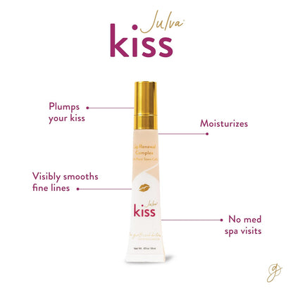 Kiss Lip Renewal Complex by Dr. Anna Cabeca, Botanical Lip, 0.3 oz | Botanical Lip Hydrator for Smoothness, Comfort & Daily Confidence, a Nourishing Balm for Soft, Smooth, Hydrated Lips