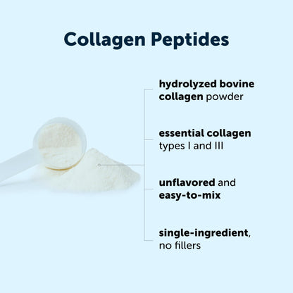Micro Ingredients Hydrolyzed Collagen Peptides Powder, 1 lb | Type I & III Collagen for Women & Men | Unflavored Bovine Collagen Protein | Easy Dissolve, Paleo, Non-GMO