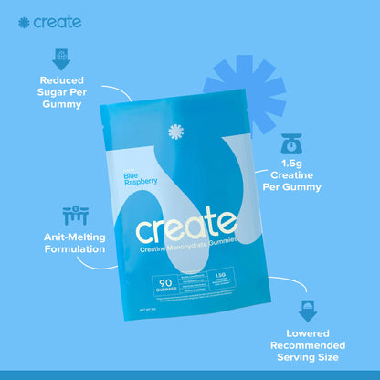 Create Creatine Monohydrate Gummies for Men & Women, Boost Focus, Strength
