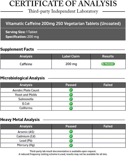 Vitamatic Caffeine Pills 200mg per Serving, 250 Vegetarian Tablets | Support Energy Support & Endurance Performance*, Non GMO, Gluten Free, Made in USA