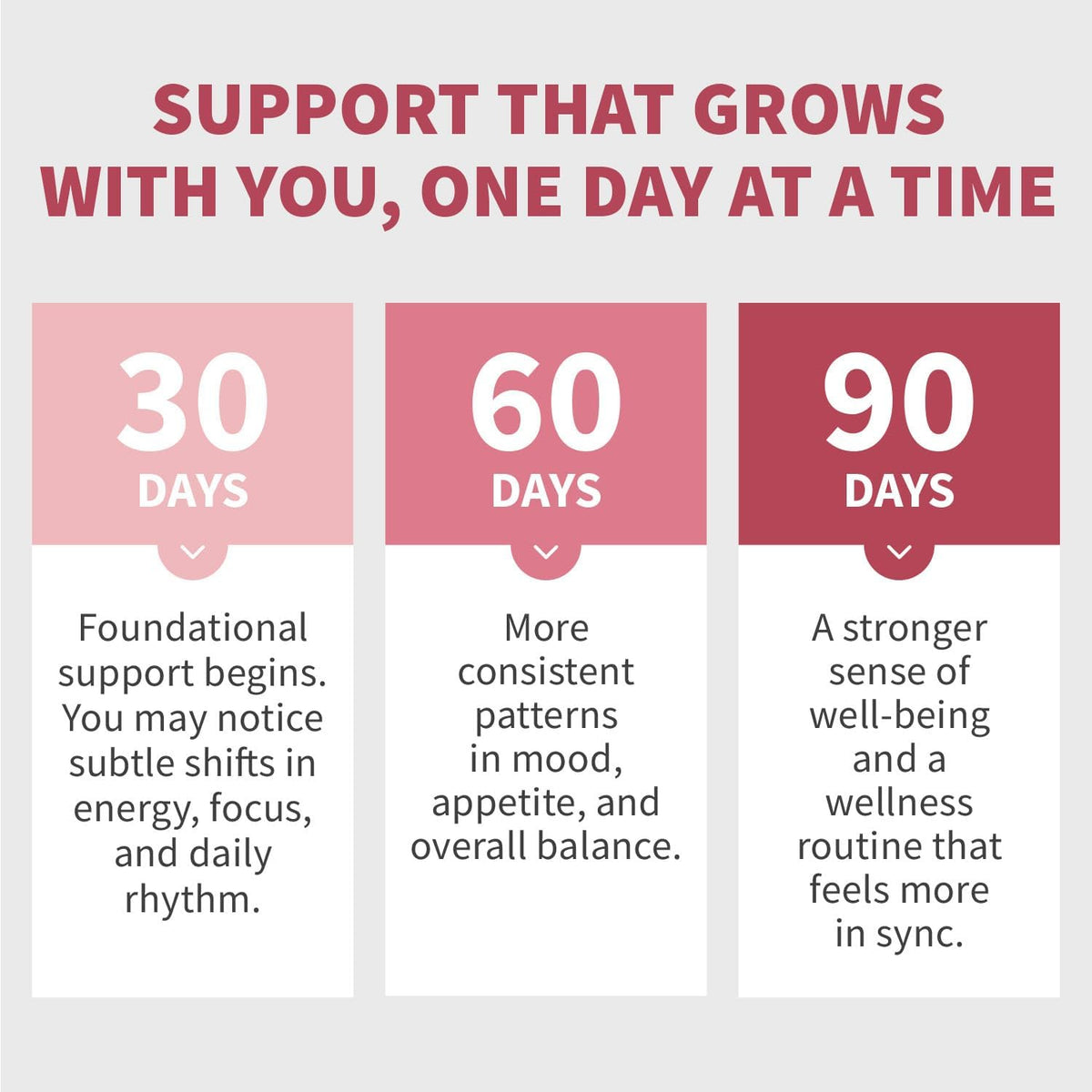 MEDCHOICE Myo-Inositol 40:1 Supplement with Folate & Vitamin D3, 90ct