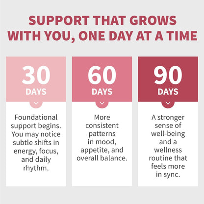 MEDCHOICE Myo-Inositol 40:1 Supplement with Folate & Vitamin D3, 90ct