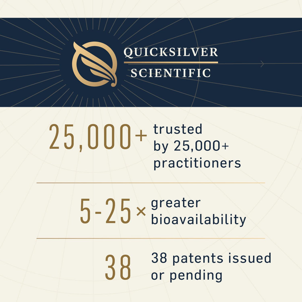 Quicksilver Scientific Ultra Binder - Multi Toxin Binder with Bentonite Clay Powder