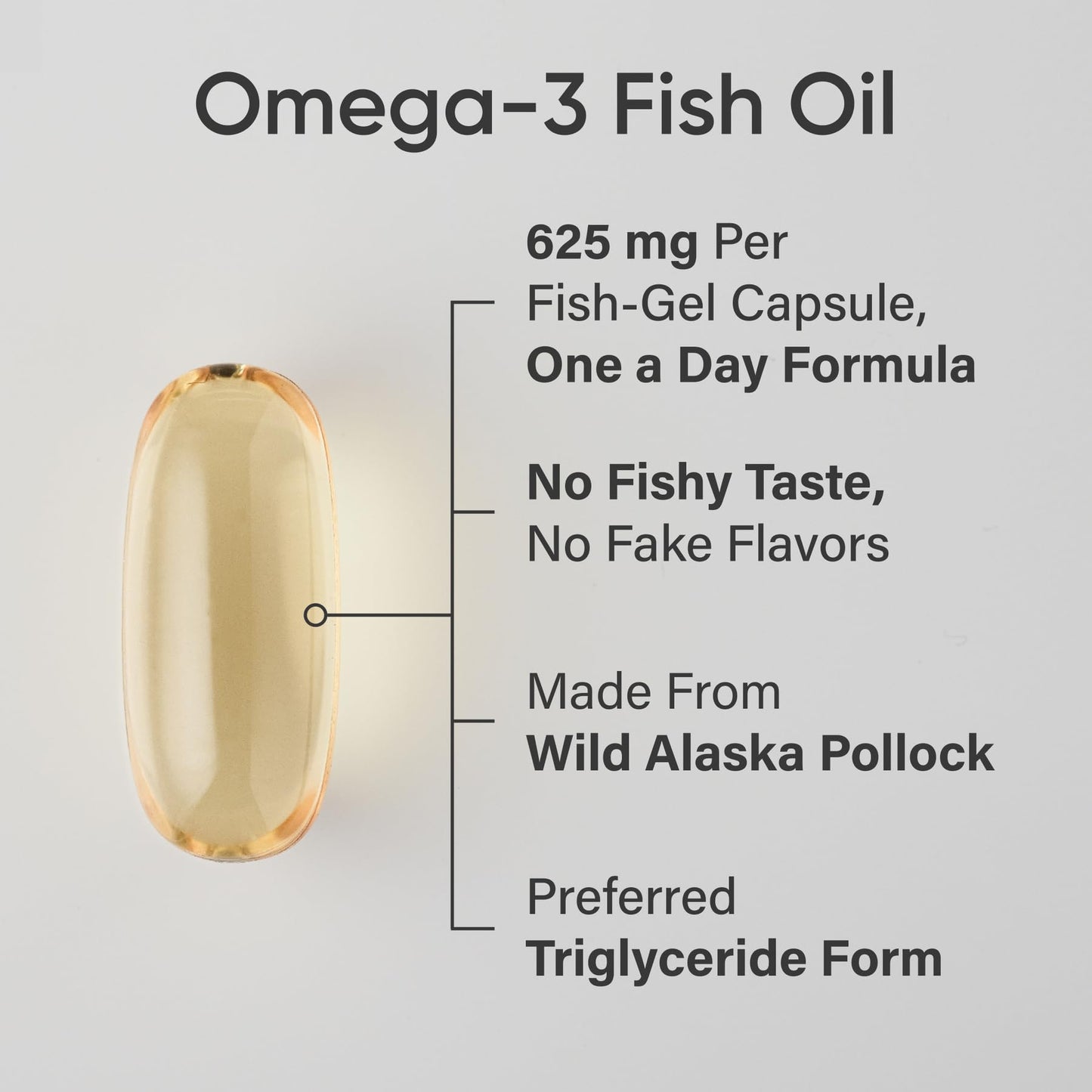 Sports Research® Omega-3 Fish Oil 1250 - Triple Strength Fish Oil Supplement from Wild Alaska Pollock - MSC Certified Sustainable · Non-GMO · Soy Free - 90 Softgel Capsules
