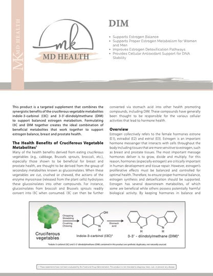 MK MD Health DIM Supplement|Hormone Balance for Women & Men|High Efficiency Formula Developed
