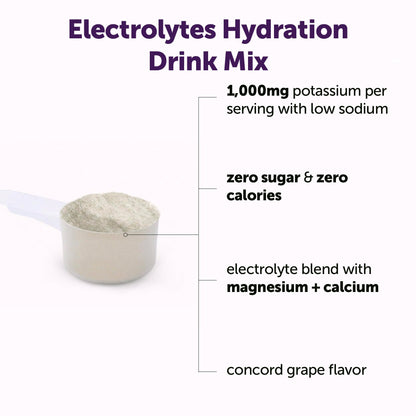 Micro Ingredients Electrolytes Powder, 2lbs (139 Servings) | Sugar Free | Lemon Raspberry Flavor | High Potassium (1,000mg) + Coconut Water & Real Lemon Juice | Keto Friendly, Non-GMO