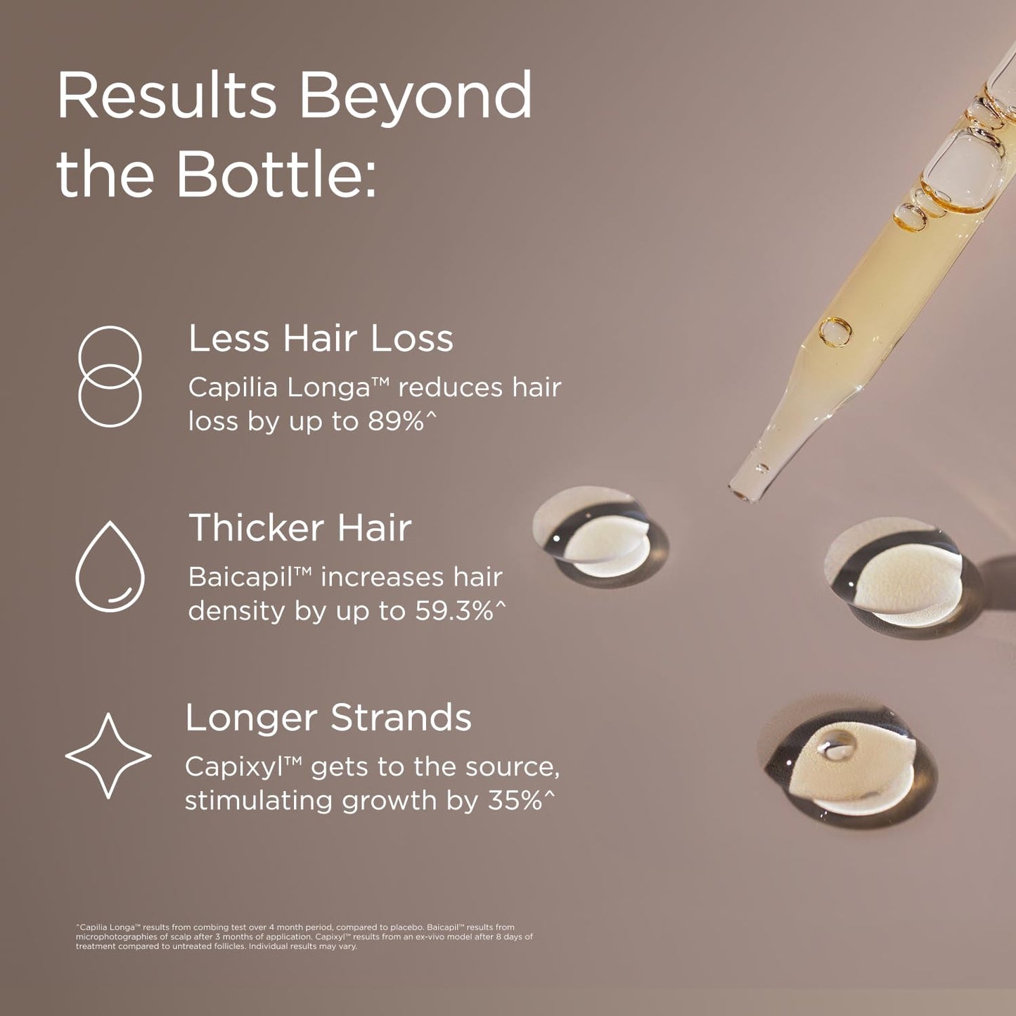 JSHealth Peptide Hair Growth Scalp Serum for Women. 7 Clinically Studied Actives with Capixyl, Capilia Longa, Baicapil. Supports Hair Retention and Density. Vegan, Oil-Free (1.69 fl oz)