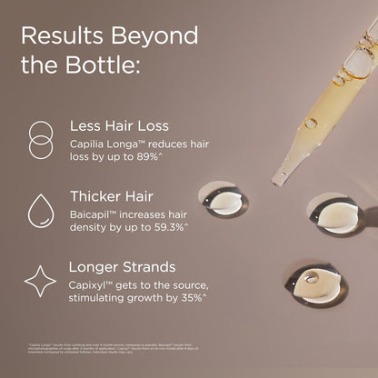 JSHealth Peptide Hair Growth Scalp Serum for Women. 7 Clinically Studied Actives with Capixyl, Capilia Longa, Baicapil. Supports Hair Retention and Density. Vegan, Oil-Free (1.69 fl oz)