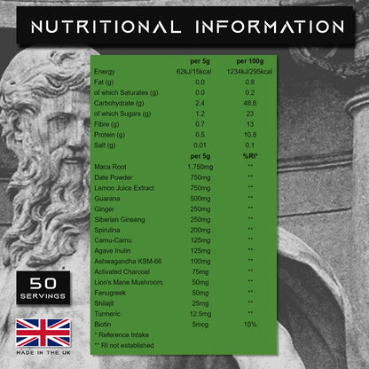 SALIENTS® ATHANASE® | Men's Super Greens Powder | Superfood Powder Blend