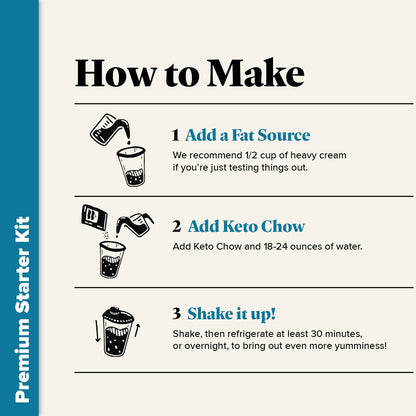 Keto Chow Essentials Kit Meal Replacement Shake Powders, 6 Flavors