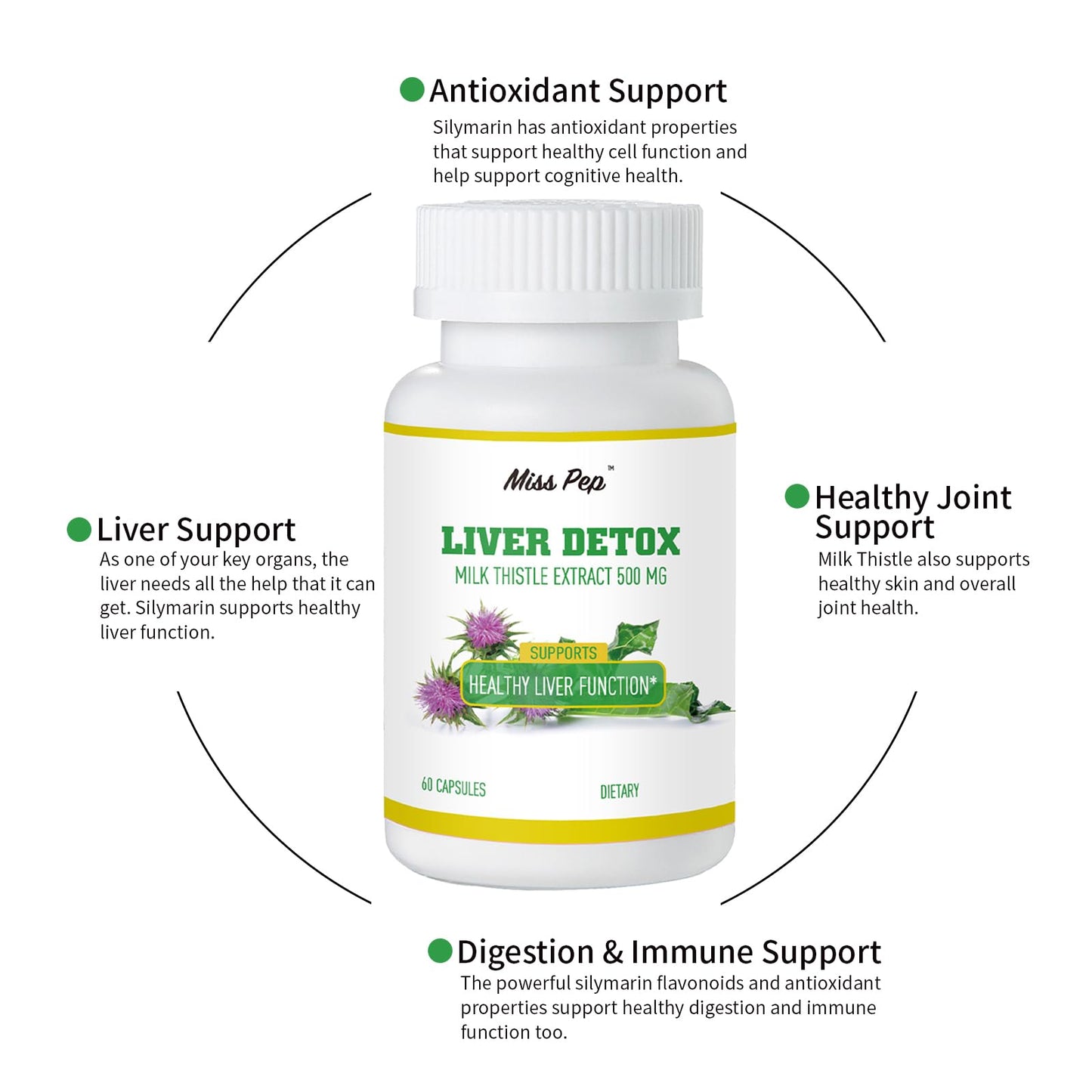 Milk Thistle,500 Mg Milk Thistle Supplement Per Capsule,Liver Health Support,Vegan and Non-GMO, 60 Capsules(1 Bottle)