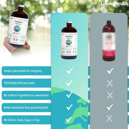 LIQUIDHEALTH 32 Oz Liquid Multivitamin for Adult Men & Women - Complete Multiple