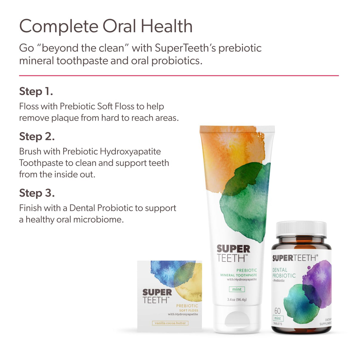 SUPER TEETH Oral Probiotics for Bad Breath & Cavities - Mint Flavored