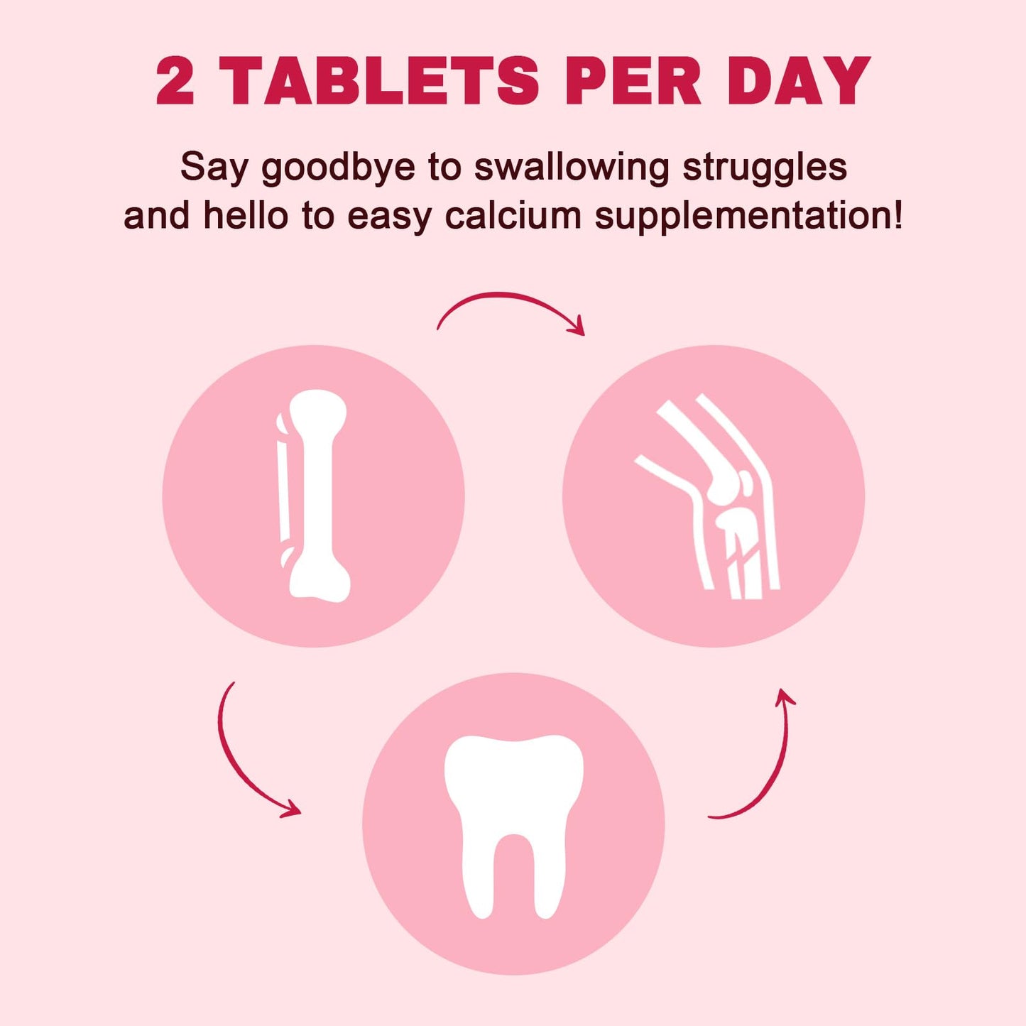 Calcium Citrate 1200 mg with Vitamin D3 Supplement for Women & Men, Calcium Magnesium Zinc D3 for Bone Muscle & Teeth Health - 120 Count - 60 Day Vegan Supply