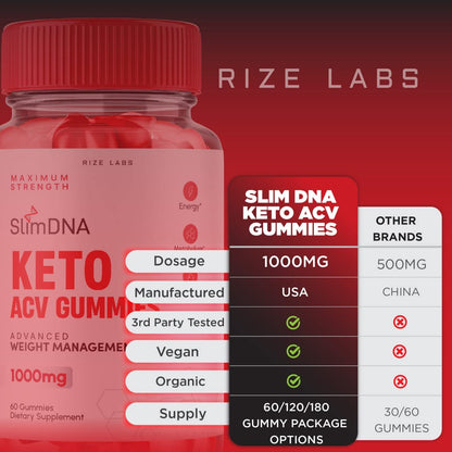 rize labs (2 Pack) SlimDNA Keto Gummies - ACV for Advanced Weight Loss with Apple