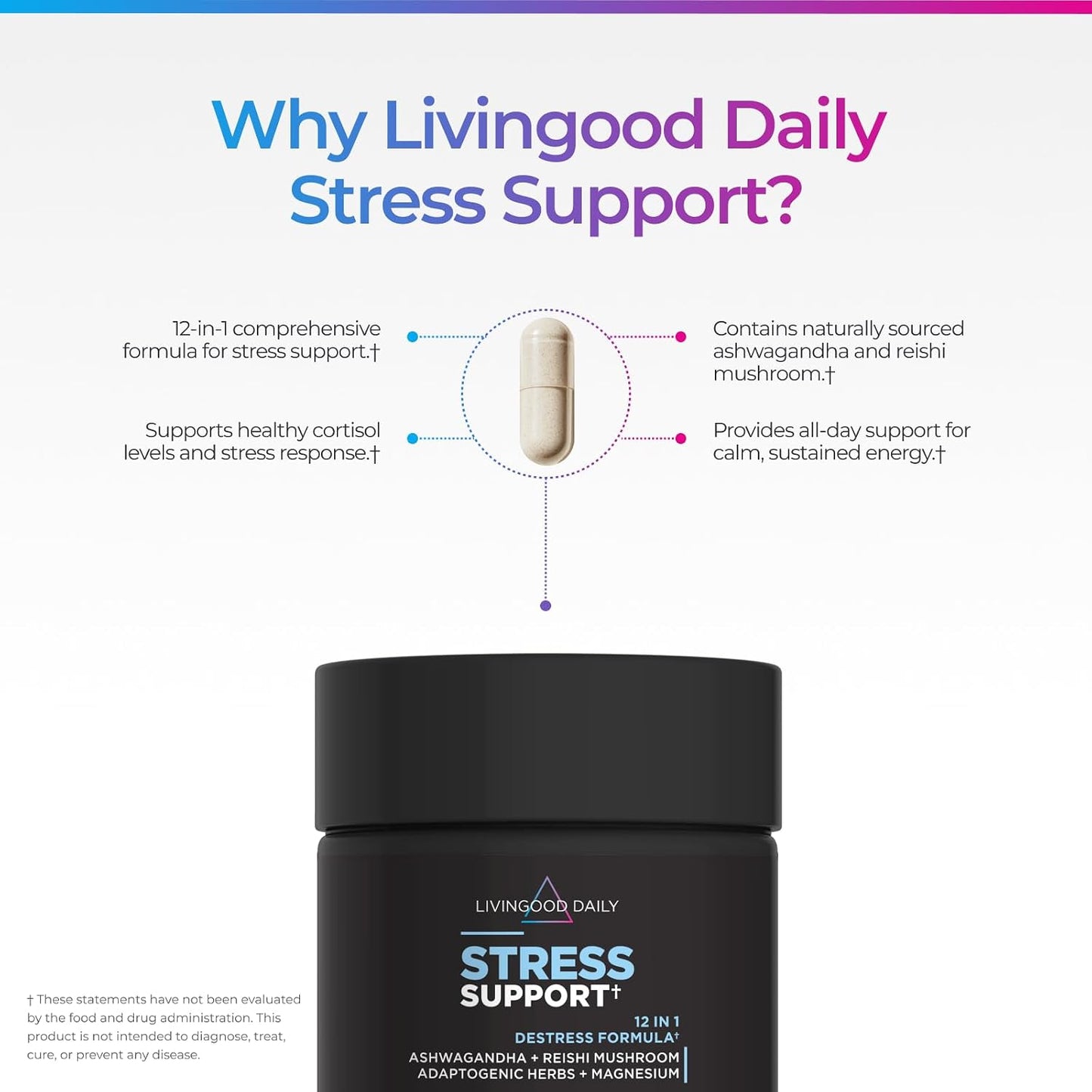 Livingood Daily Stress Support, 12-in-1 Supplement with Ashwagandha, Reishi Mushroom, Vitamin B6, Adaptogenic Herbs & Magnesium, Supports Mood & Calm, Gluten Free, Vegan, 60 Vegetarian Capsules