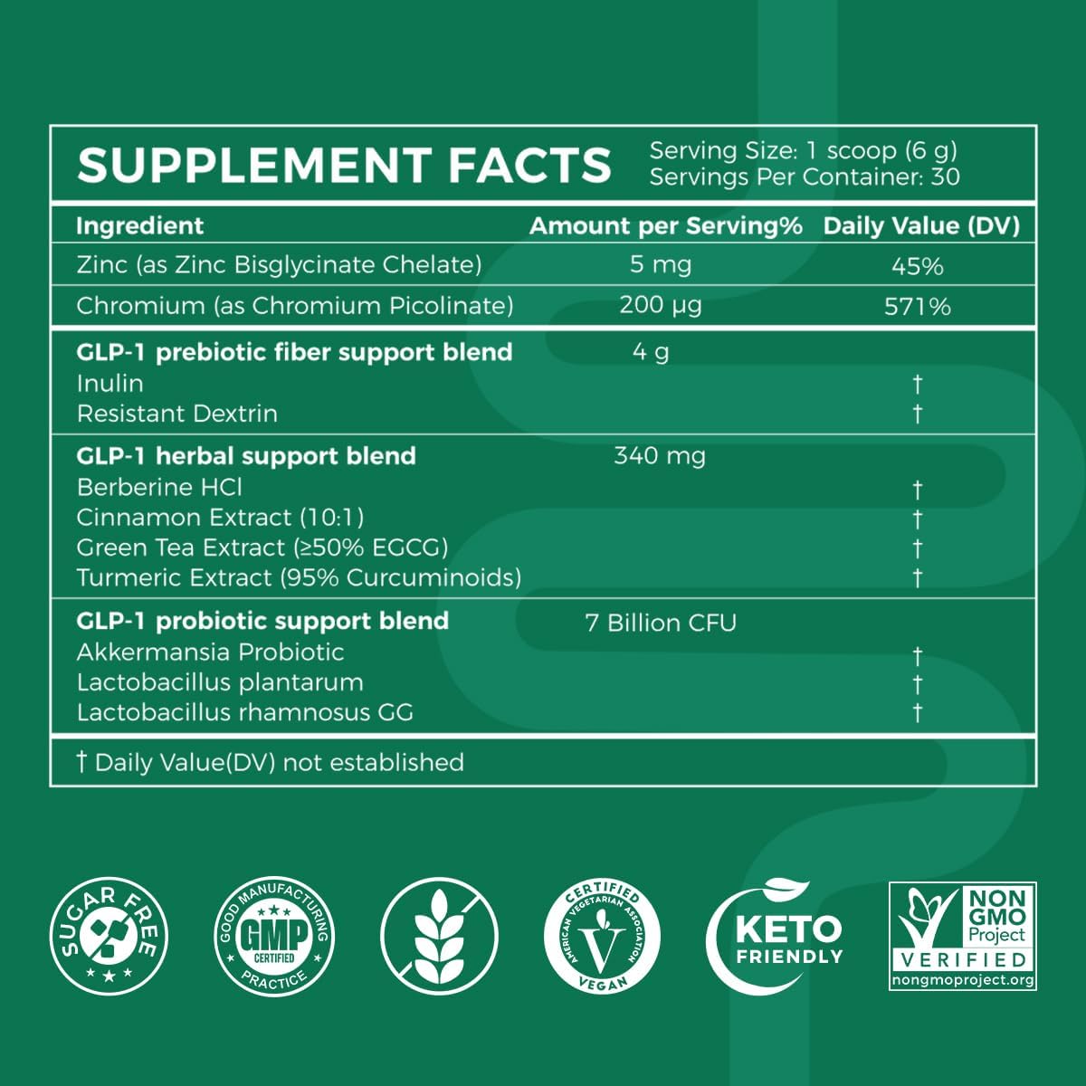 AiVital™ GLP-1 Support Supplements for Women & Men, 6.3 oz | Made with Akkermansia Probiotic, Berberine, Inulin & Fiber Blend Formula – Supports Metabolism & Gut Health
