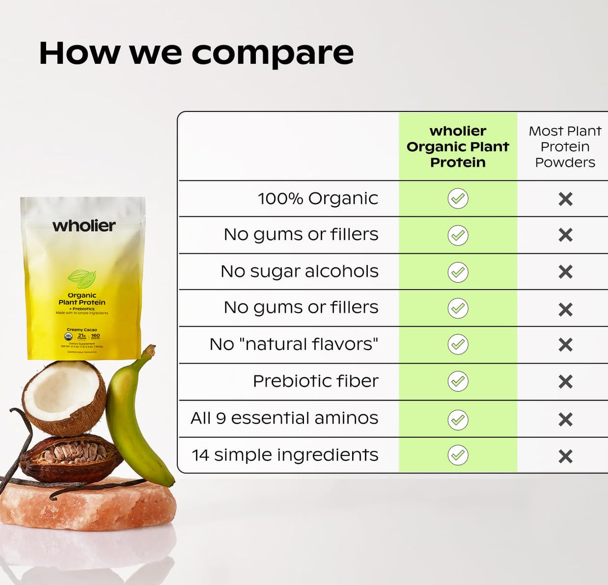 wholier Vanilla Plant Protein, 21g, 4g Fiber, Prebiotics, 14 Servings