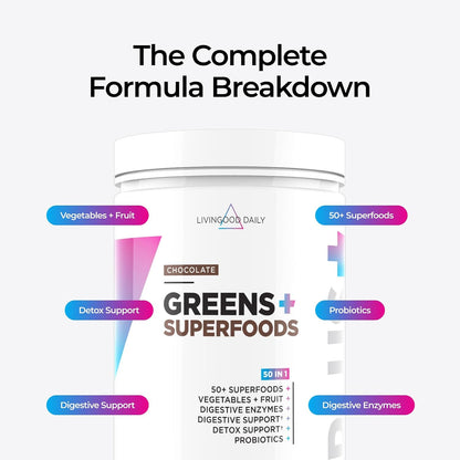 Livingood Daily Greens & Superfood Powder, Super Greens for Gut Health, Green Juice Powder with Spirulina, Chlorella, and Digestive Enzymes, Probiotics for Digestive Support, Chocolate, 30 Servings