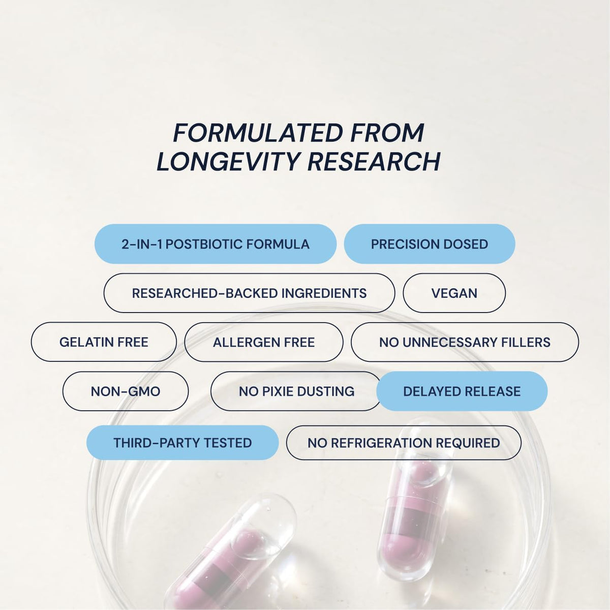 Blueprint by Bryan Johnson Essential Microbiome Capsules, Digestive & Gut Health Support for Women and Men, Delayed-Release 2-in-1 Postbiotic Daily Oral Microbiome Supplement for Healthy Digestion*