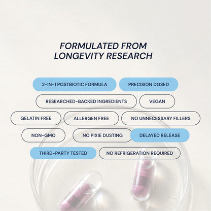 Blueprint by Bryan Johnson Essential Microbiome Capsules, Digestive & Gut Health Support for Women and Men, Delayed-Release 2-in-1 Postbiotic Daily Oral Microbiome Supplement for Healthy Digestion*
