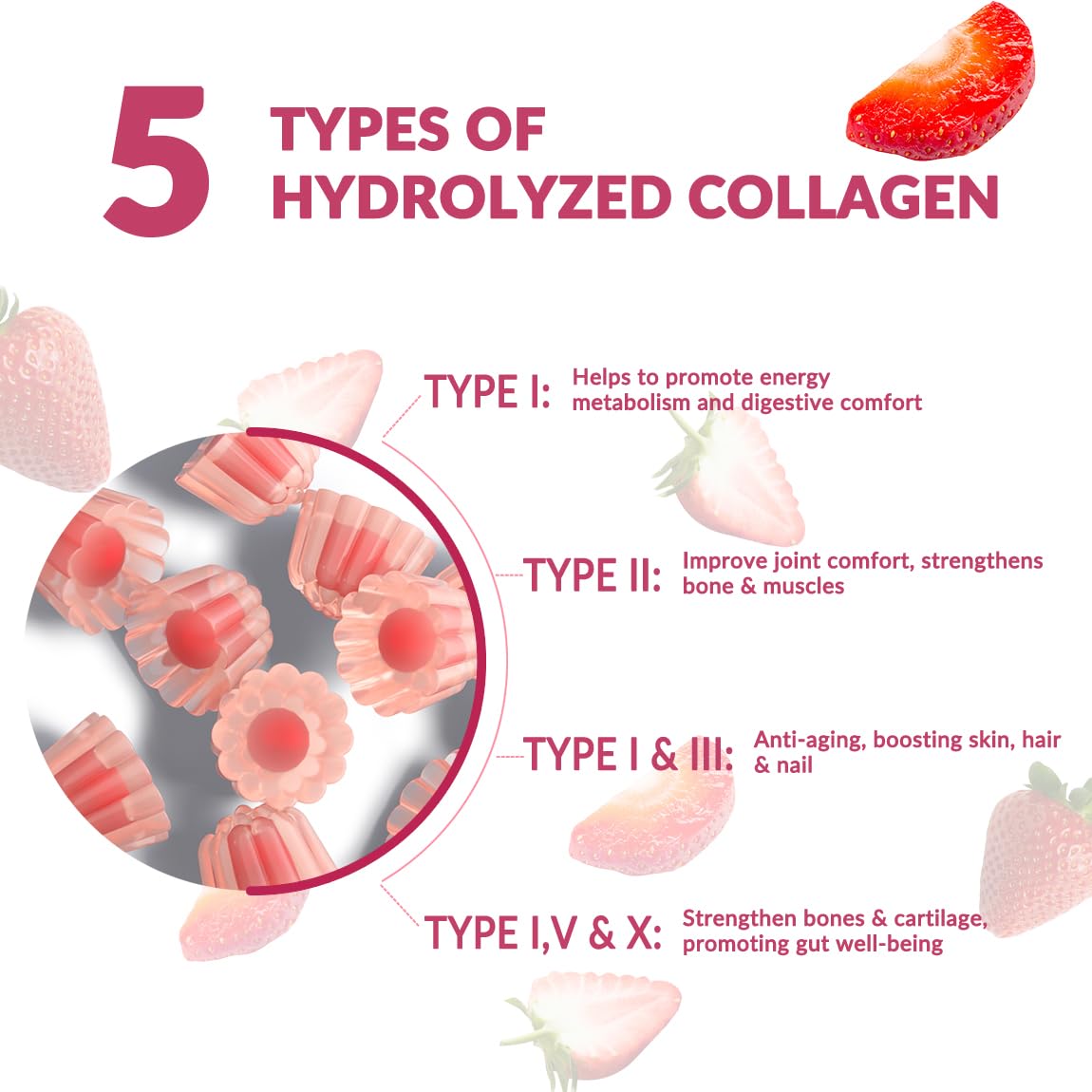 Collagen Gummies for Women, Vegan Hydrolyzed Collagen Peptides Gummies with Biotin