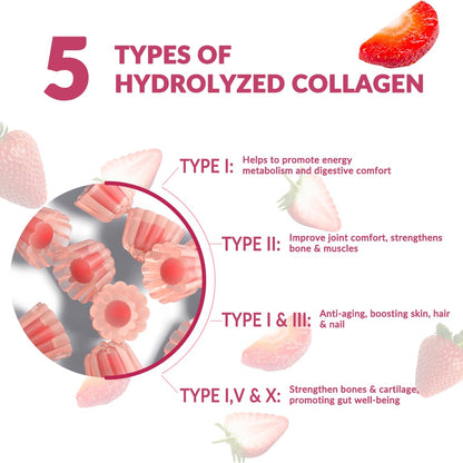Collagen Gummies for Women, Vegan Hydrolyzed Collagen Peptides Gummies with Biotin