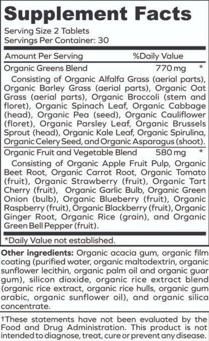 envitamin Green Fuel & Testpro