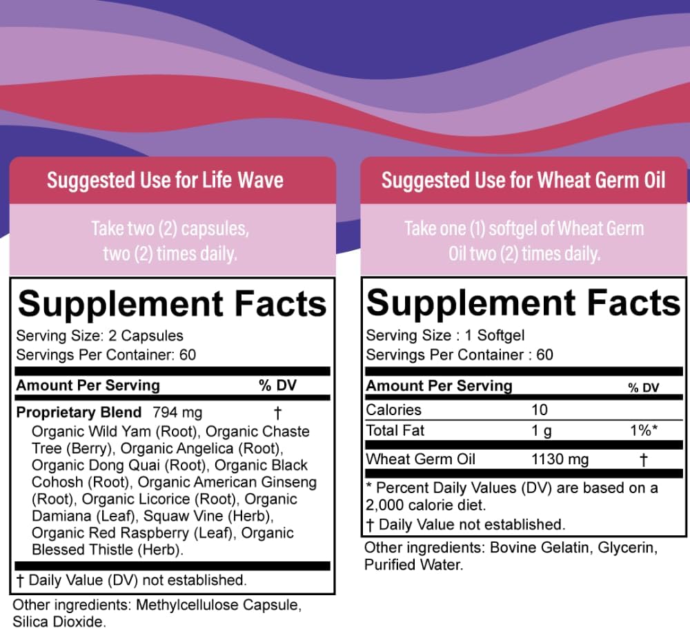 SPRIGS Life Wave Phase 2 Hormonal Support Supplement for Women, Herbal Wellness Formula with Wheat Germ Oil Softgels, Supports Hormone Balance, Menstrual Cycle Wellness & Daily Vitality, 180 Count