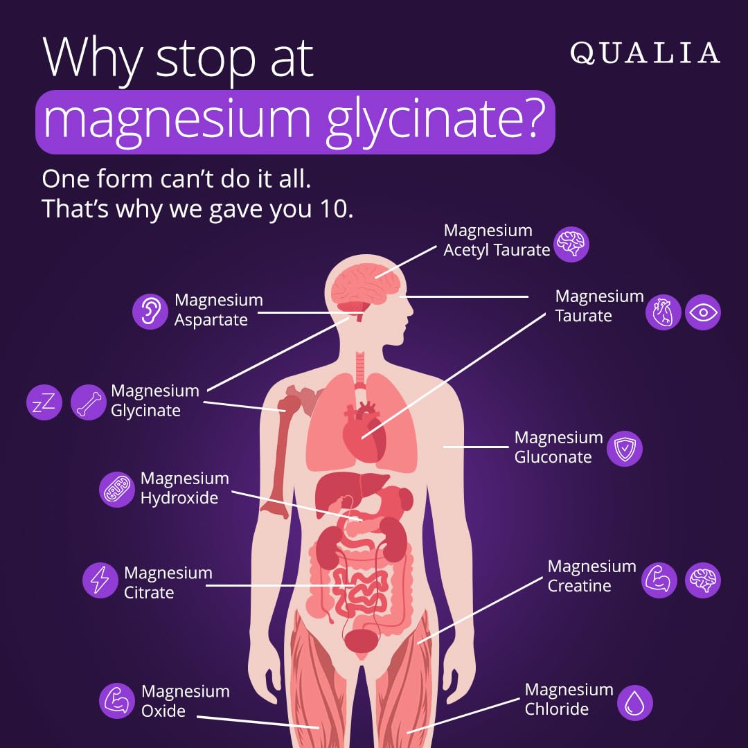 Qualia Magnesium Supplement | 10 Bioavailable Forms, Including Magnesium Glycinate, with 70+ Supporting Minerals, +7 Amino Acids | Doctor-Formulated to Support Sleep, Stress Relief, Heart, Relaxation