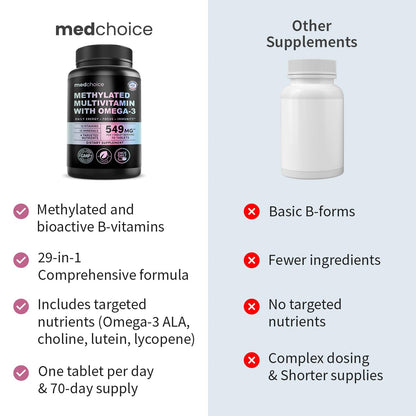 MEDCHOICE Complete 29-in-1 Methylated Multivitamin with Omega-3, 70ct