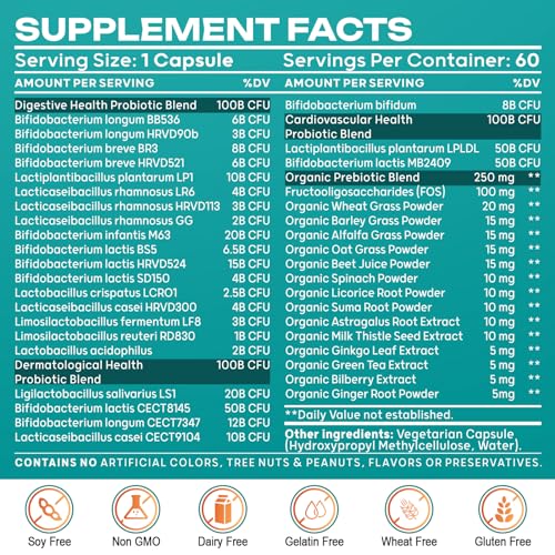 Probiotics for Women & Men - 300 Billion CFU & 24 Strains Probiotic with 15 Organic