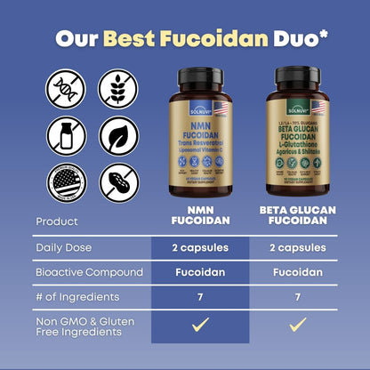 NMN 500mg & Fucoidan with Trans Resveratrol, Liposomal Vitamin C, Chaga, Reishi, Maitake Mushroom Extract - NAD+, Mitochondrial, Healthy Aging Support - 60 Capsules, Non GMO, Gluten Free Supplement