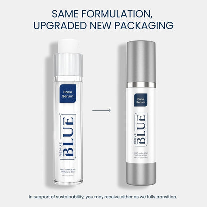 Renue Blue Skin Rejuvenation Protocol - Liposomal Face Serum & Methylene Blue Face Cream Anti-Aging Skincare Set