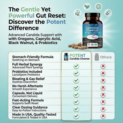 Candida Cleanse Supplement & Yeast Support with Probiotics (LactoSpore®), Oregano Oil, Caprylic Acid, Black Walnut – Advanced Gut Health, Digestive Enzymes, pH Balance for Women and Men – 60 Capsules