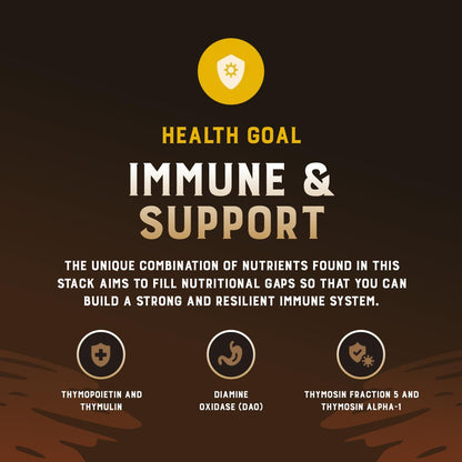 Immune Support Stack – Includes Histamine & Immune Supplement, Bone Marrow & Liver, Grass-Fed Colostrum for Digestive Health, Gut Balance, and Overall Wellness