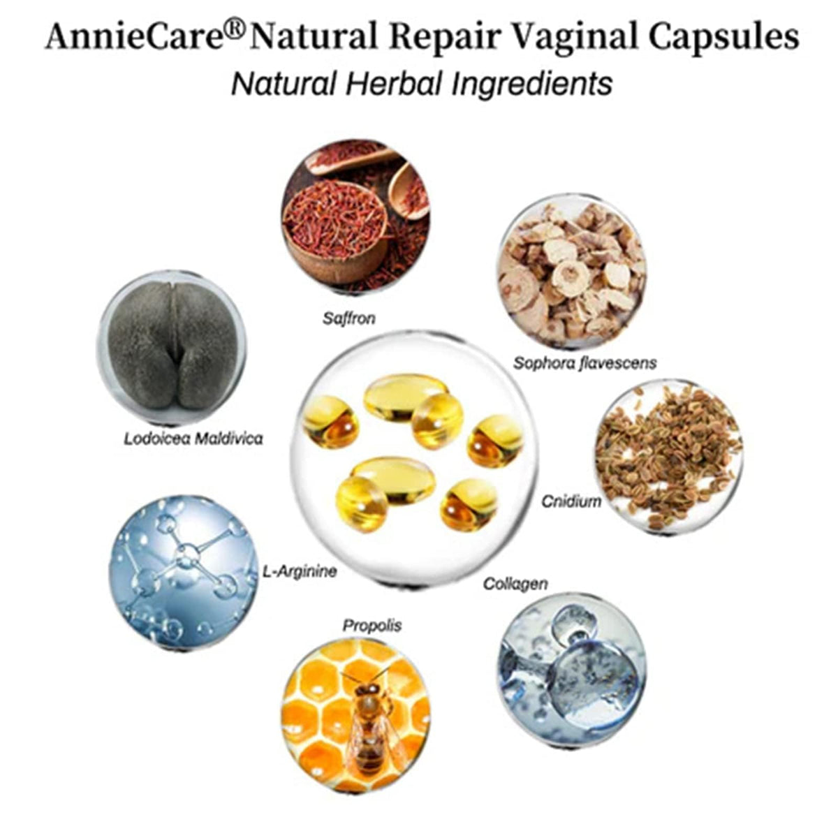 Dexcara - Dexcara Capsules, Dexcara Pills, Dexcara Natural, Dexcara Vaginal Tightening