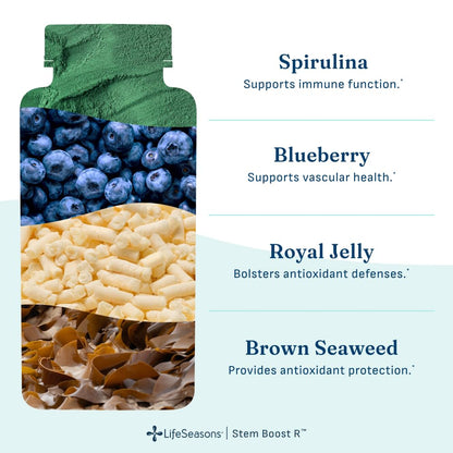 LifeSeasons Stem Boost-R - Stem Cell Support - Naturally Repair Damaged Tissue - Vitamin Supplement Rich in Antioxidants - Royal Jelly, Spirulina, Blueberry, Brown Seaweed & L-Carnosine - 120 Capsules